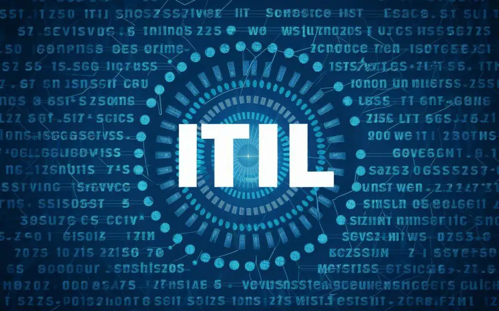 %focuskw itil