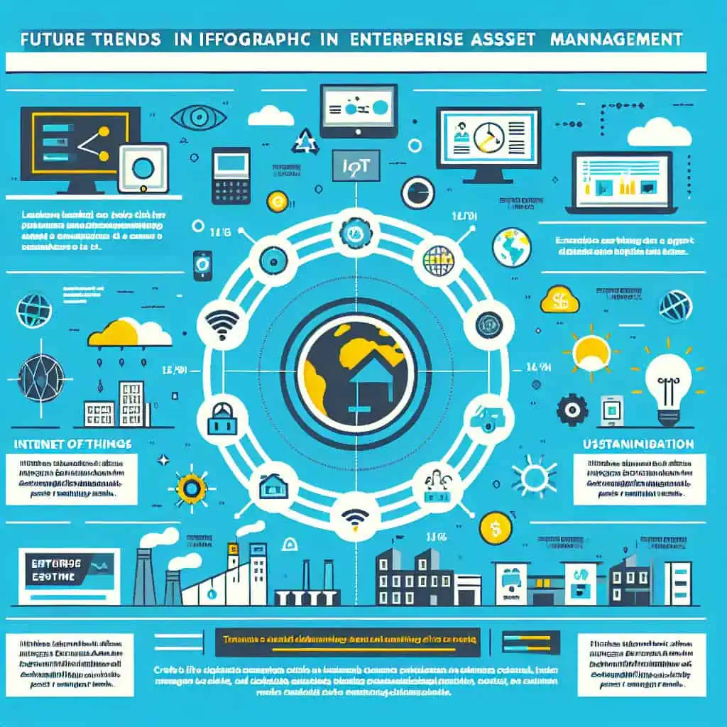 Smartes CAFM-System für effizientes Asset Management in Unternehmen.